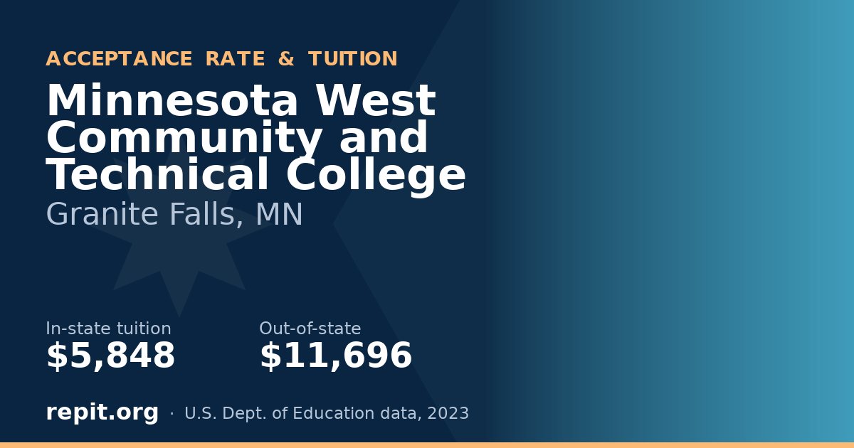 Minnesota West Community and Technical College — tuition $5,848 in-state, $11,696 out-of-state