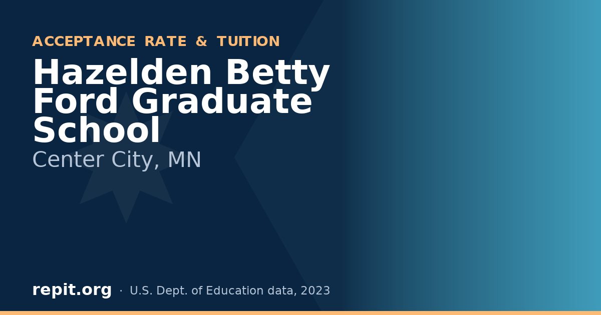 Hazelden Betty Ford Graduate School