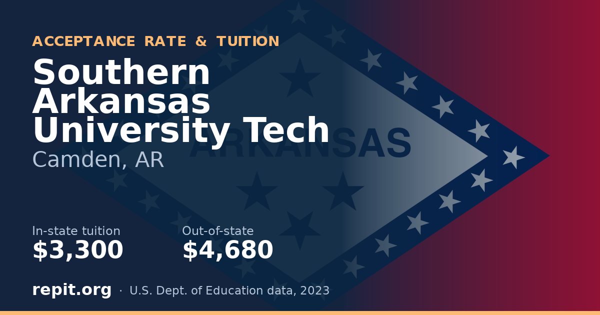 Southern Arkansas University Tech — tuition $3,300 in-state, $4,680 out-of-state