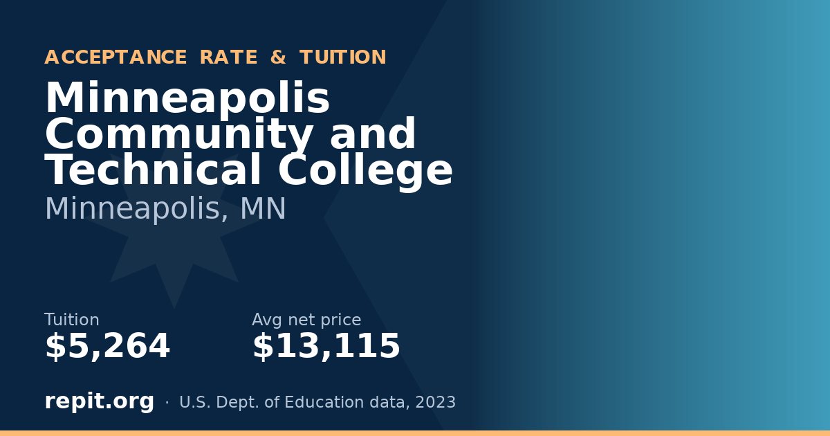 Minneapolis Community and Technical College — tuition $5,264