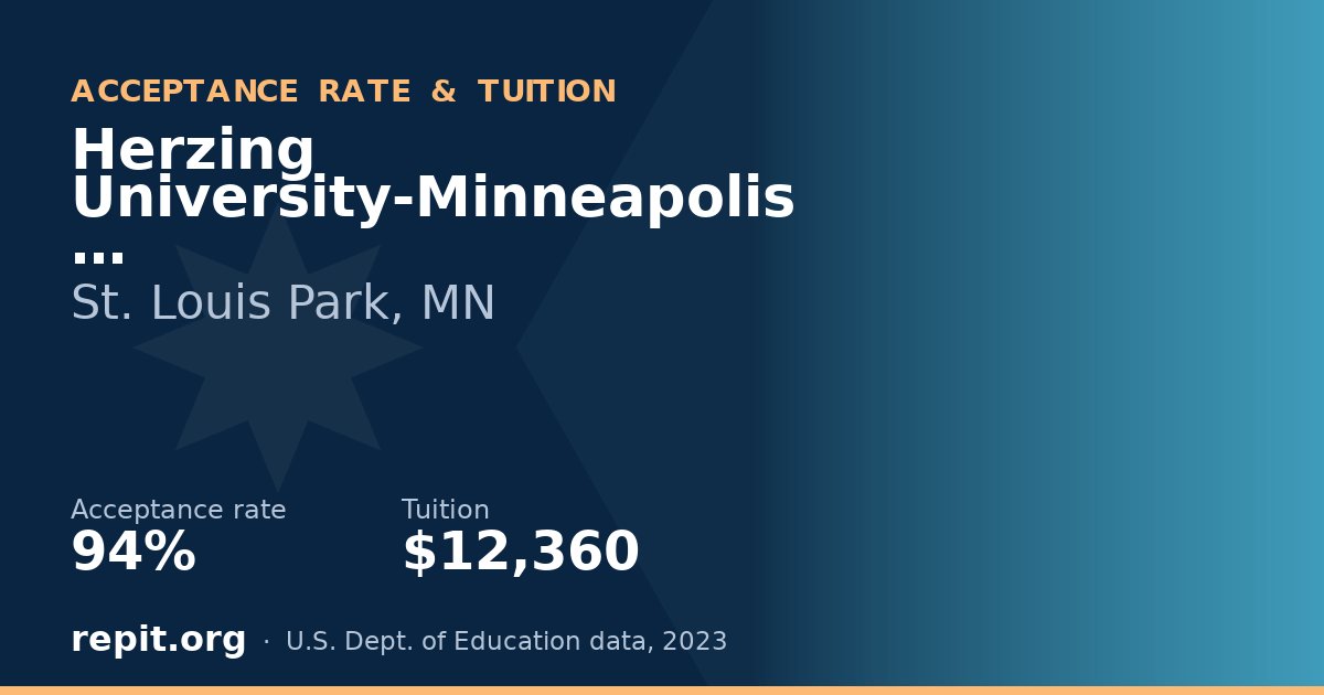 Herzing University-Minneapolis — acceptance rate 94%, tuition $12,360
