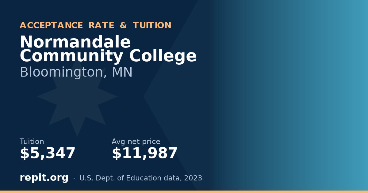 Normandale Community College — tuition $5,347