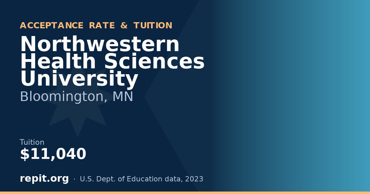 Northwestern Health Sciences University — tuition $11,040