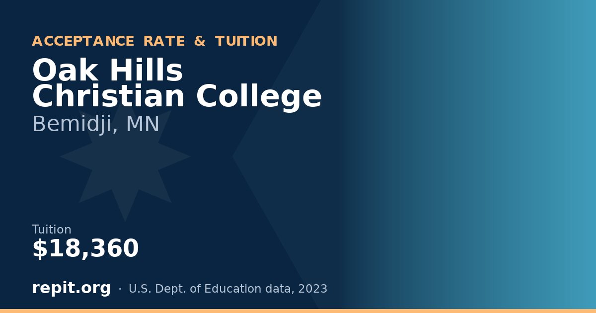 Oak Hills Christian College — tuition $18,360