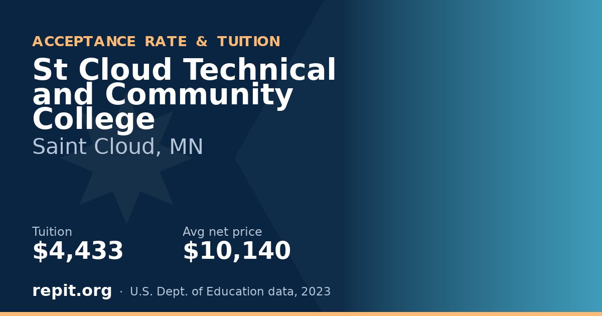 St Cloud Technical and Community College — tuition $4,433
