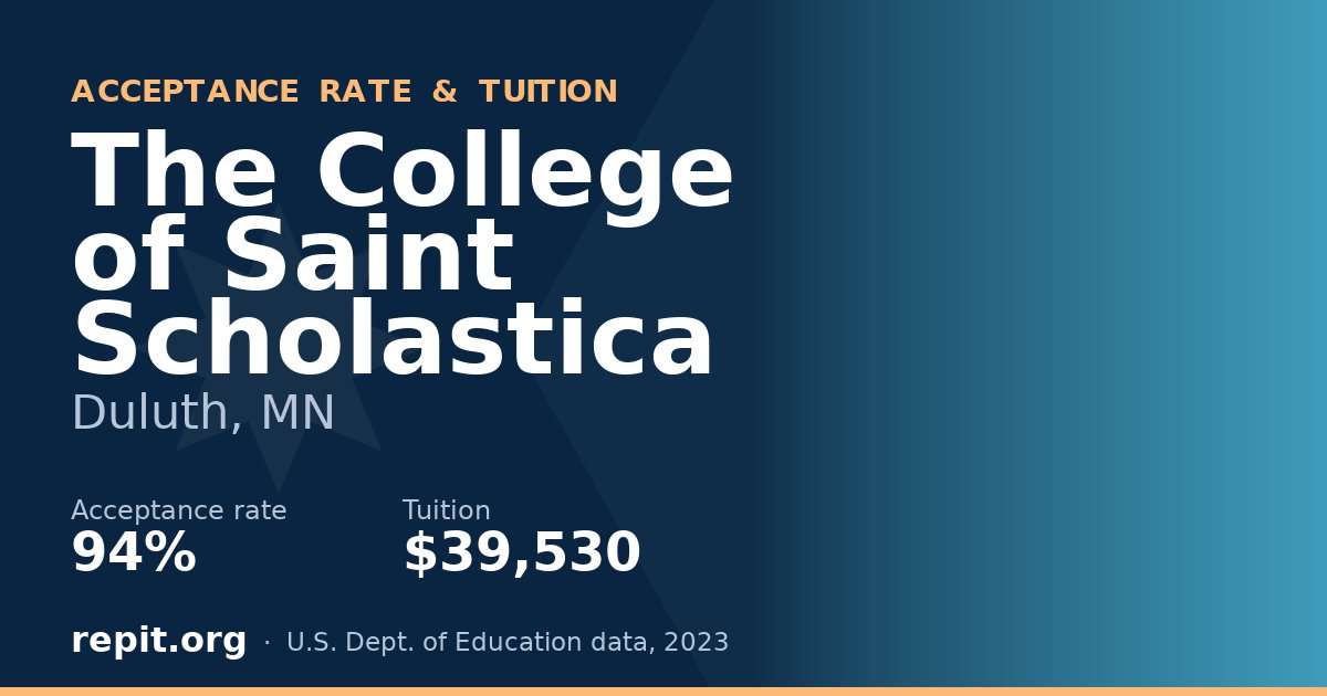 The College of Saint Scholastica — acceptance rate 94%, tuition $39,530