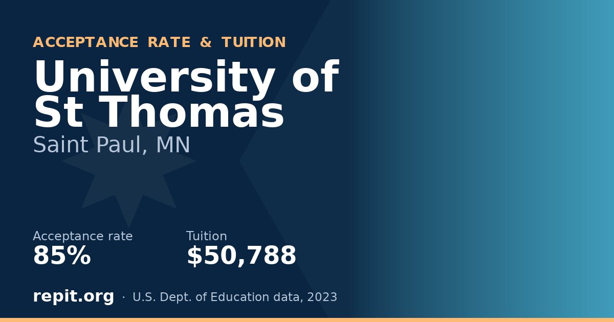 University of St Thomas — acceptance rate 85%, tuition $50,788