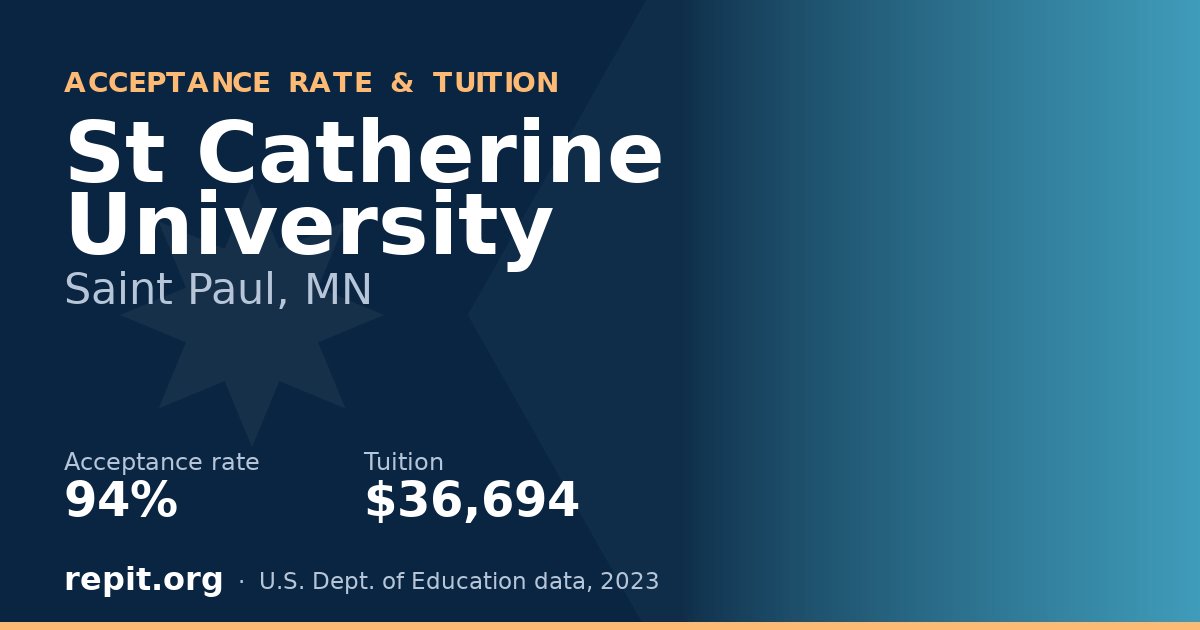 St Catherine University — acceptance rate 94%, tuition $36,694