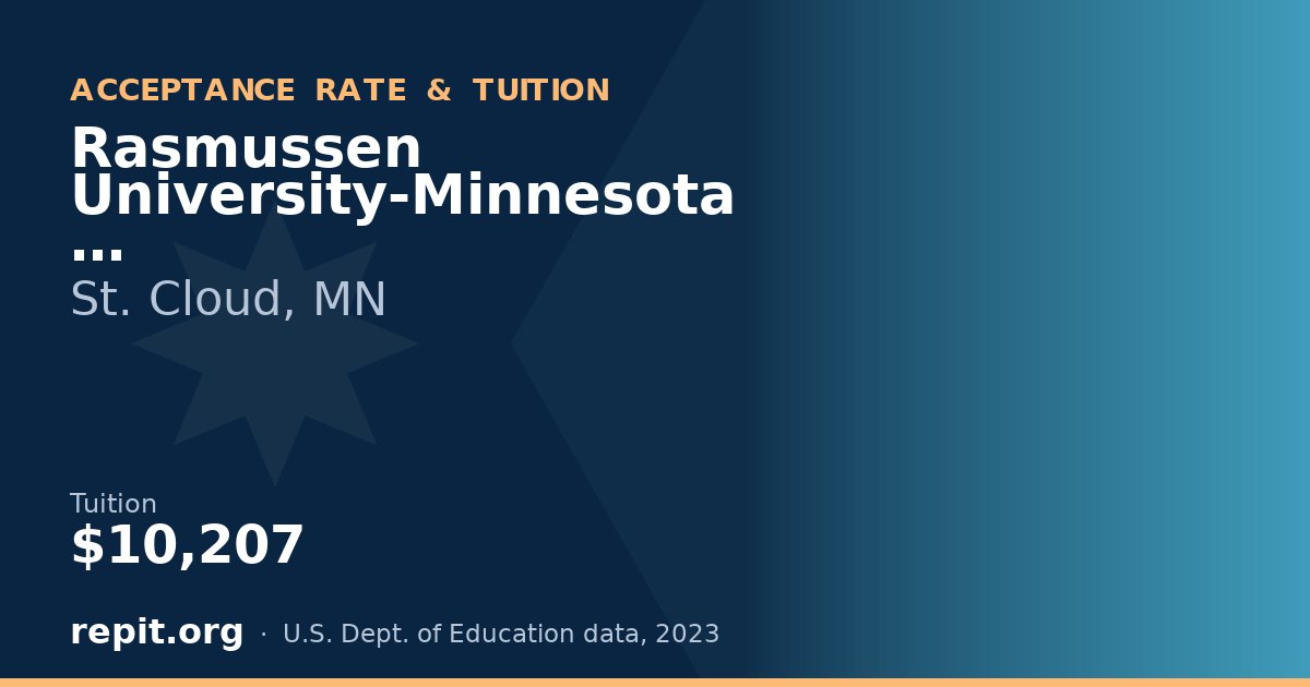 Rasmussen University-Minnesota — tuition $10,207