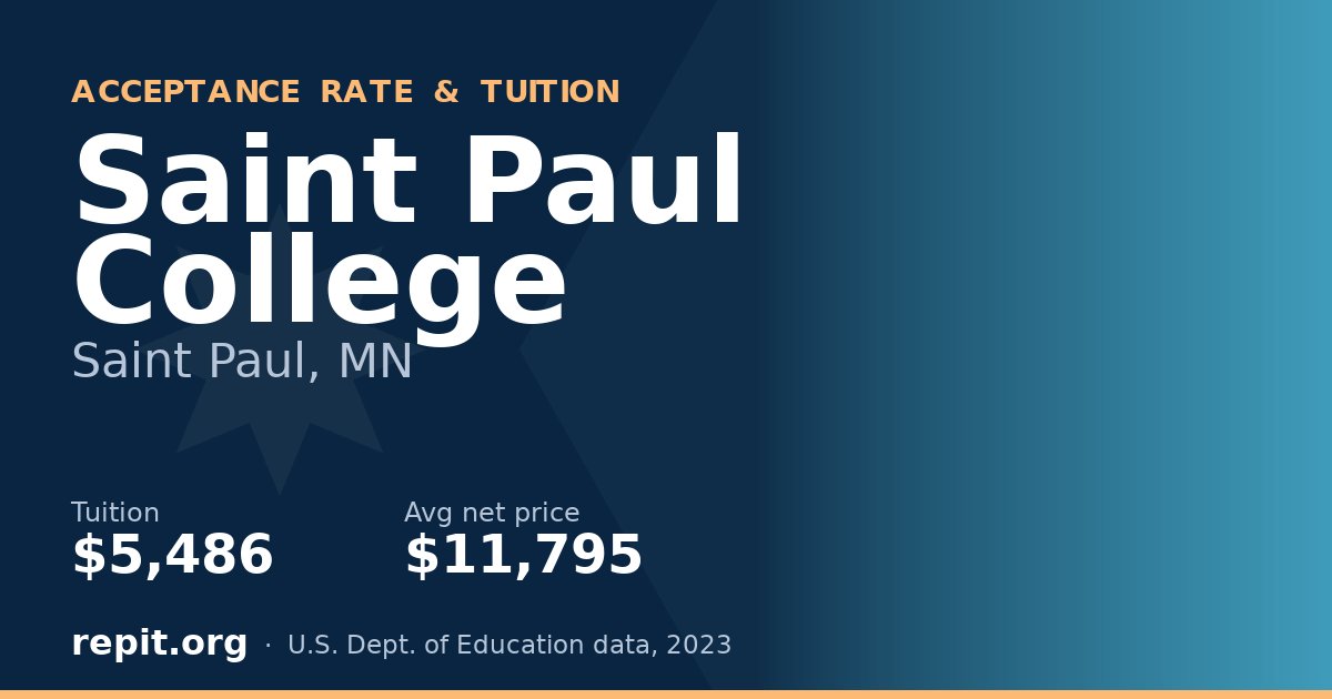 Saint Paul College — tuition $5,486