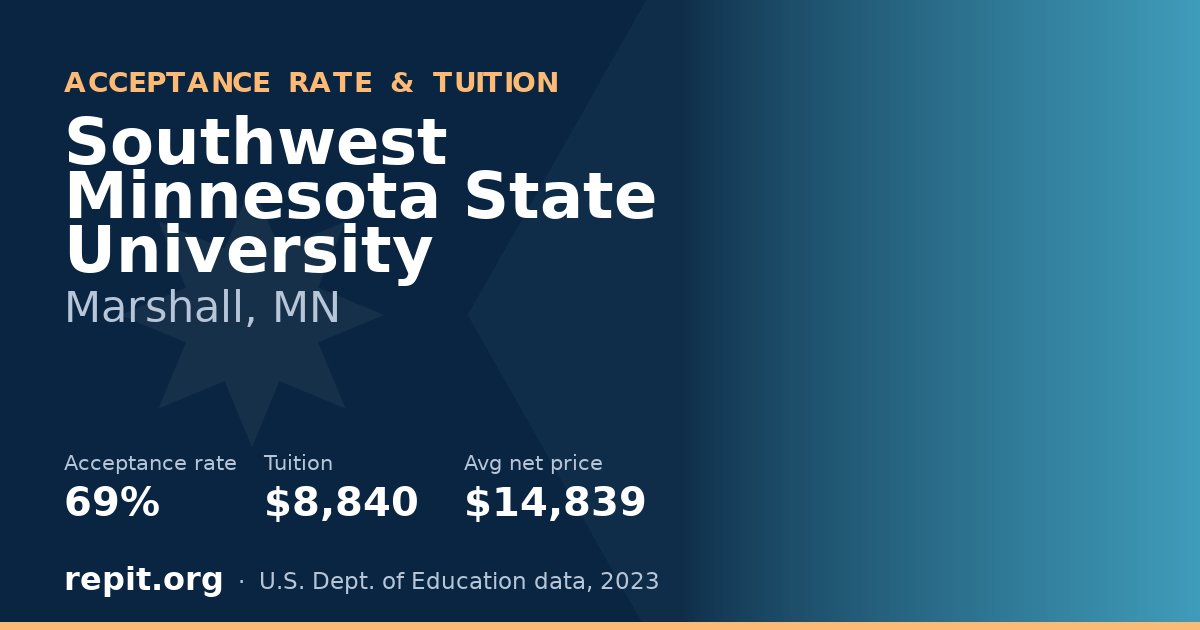 Southwest Minnesota State University — acceptance rate 69%, tuition $8,840