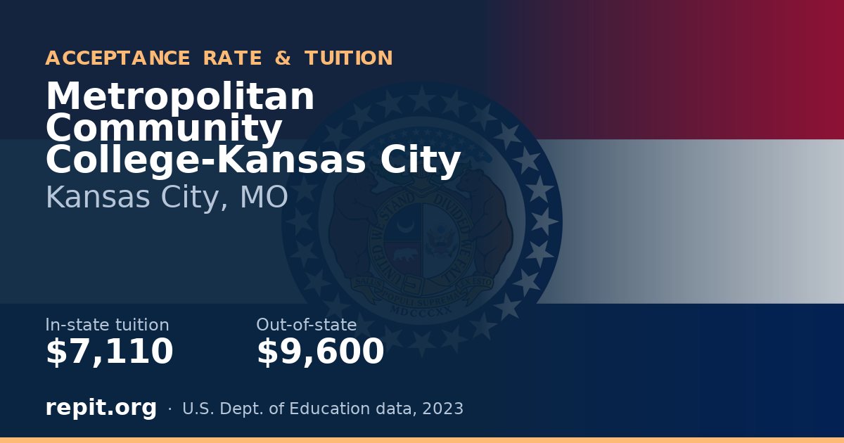 Metropolitan Community College-Kansas City — tuition $7,110 in-state, $9,600 out-of-state