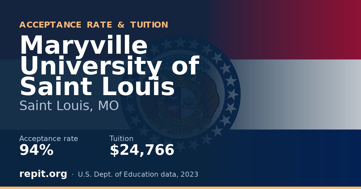 Maryville University of Saint Louis — acceptance rate 94%, tuition $24,766
