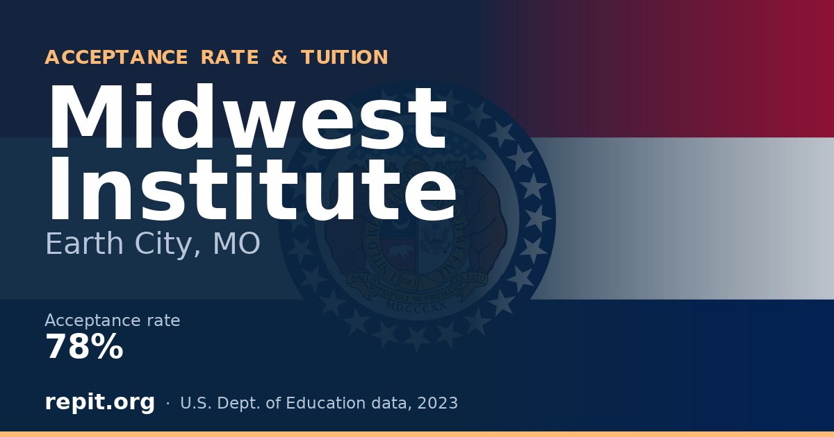 Midwest Institute — acceptance rate 78%