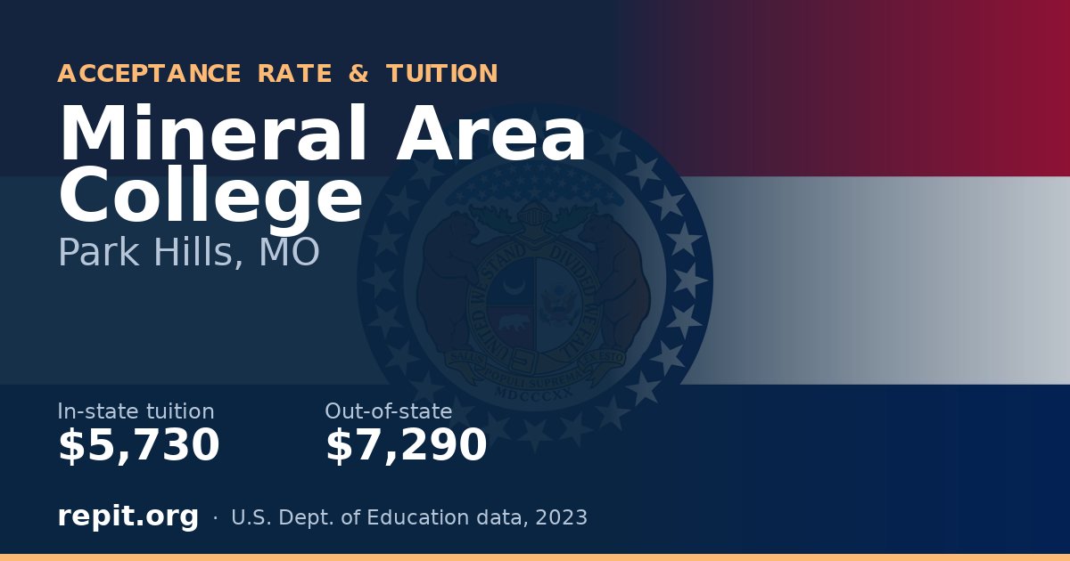 Mineral Area College — tuition $5,730 in-state, $7,290 out-of-state
