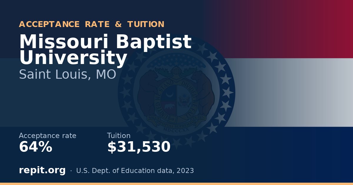 Missouri Baptist University — acceptance rate 64%, tuition $31,530