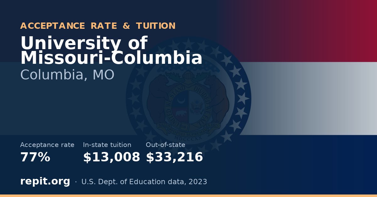 University of Missouri-Columbia — acceptance rate 77%, tuition $13,008 in-state, $33,216 out-of-state