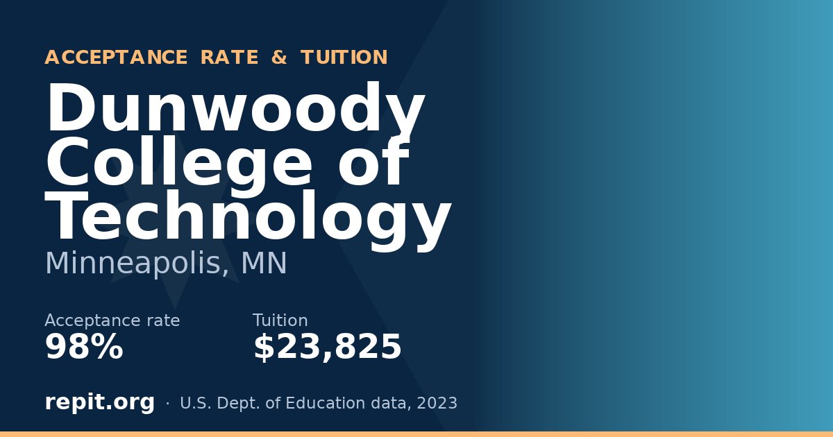 Dunwoody College of Technology — acceptance rate 98%, tuition $23,825