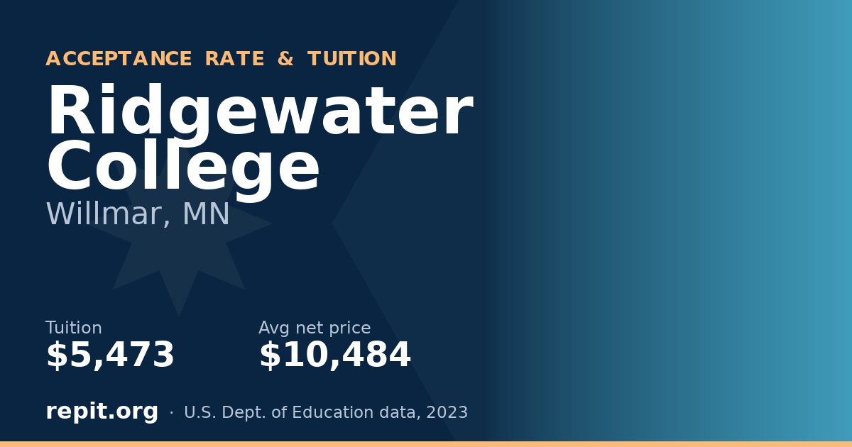 Ridgewater College — tuition $5,473