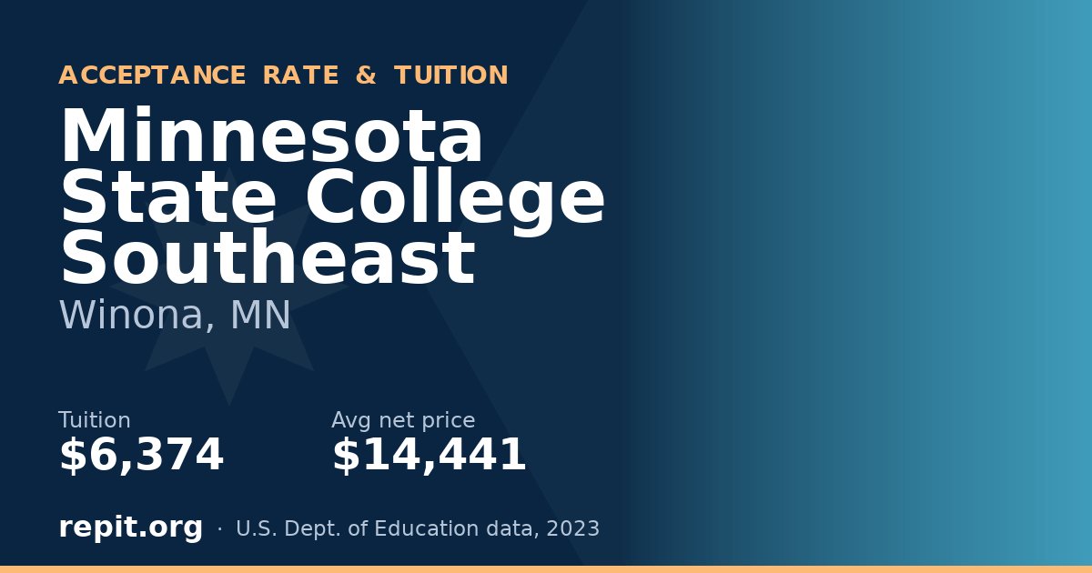 Minnesota State College Southeast — tuition $6,374