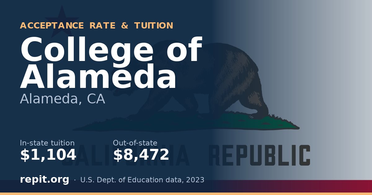 College of Alameda — tuition $1,104 in-state, $8,472 out-of-state