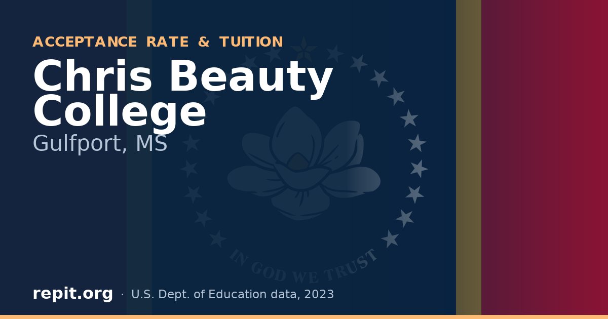 Chris Beauty College
