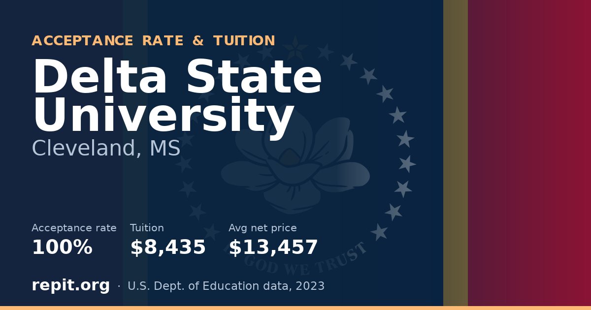Delta State University — acceptance rate 100%, tuition $8,435