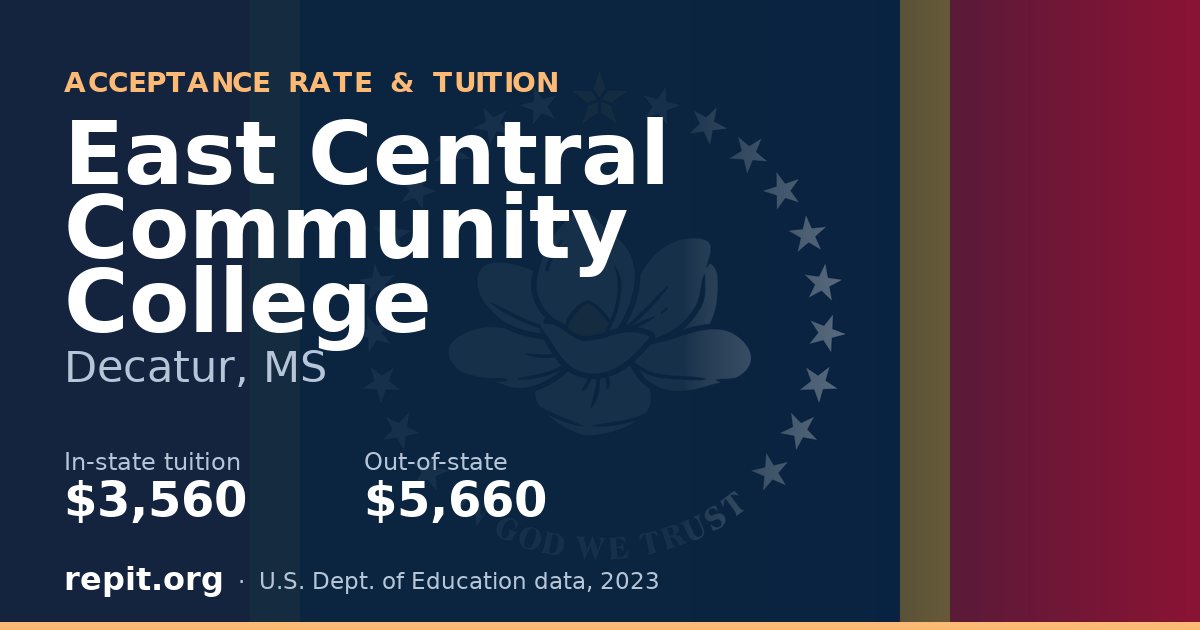 East Central Community College — tuition $3,560 in-state, $5,660 out-of-state