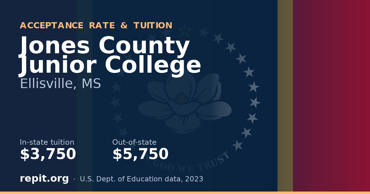Jones County Junior College — tuition $3,750 in-state, $5,750 out-of-state