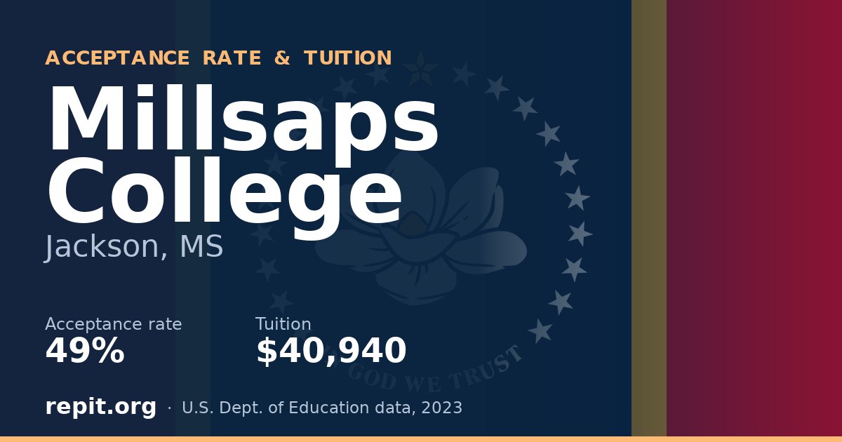 Millsaps College — acceptance rate 49%, tuition $40,940