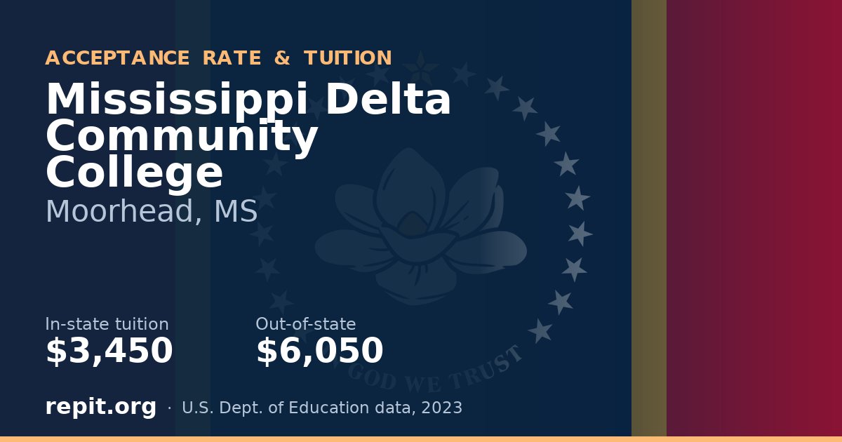 Mississippi Delta Community College — tuition $3,450 in-state, $6,050 out-of-state