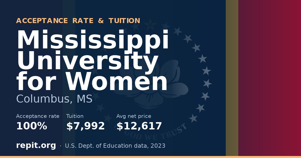 Mississippi University for Women — acceptance rate 100%, tuition $7,992