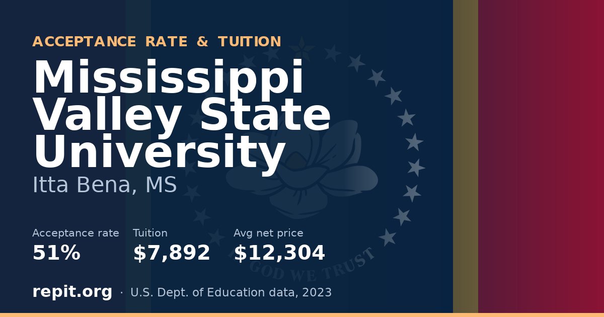 Mississippi Valley State University — acceptance rate 51%, tuition $7,892