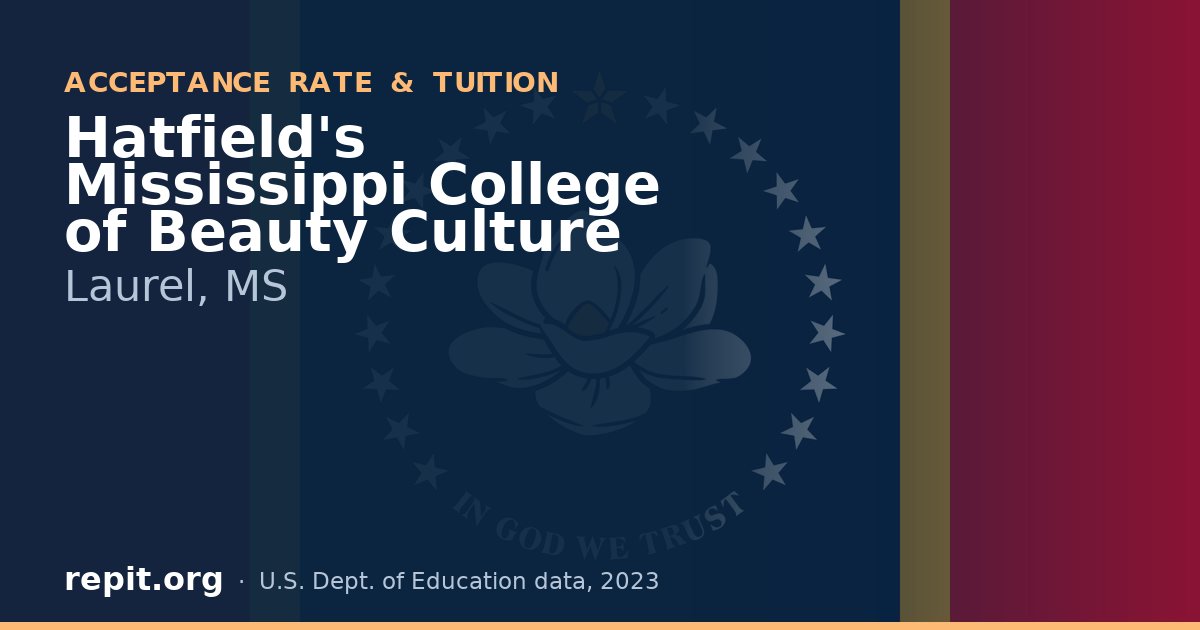 Hatfield's Mississippi College of Beauty Culture