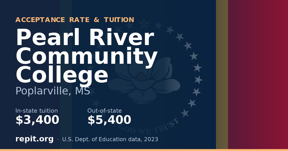 Pearl River Community College — tuition $3,400 in-state, $5,400 out-of-state