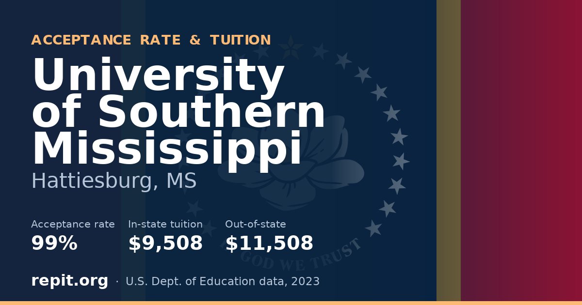 University of Southern Mississippi — acceptance rate 99%, tuition $9,508 in-state, $11,508 out-of-state