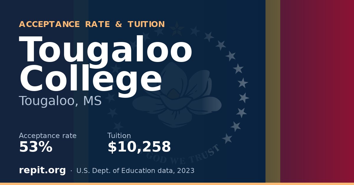 Tougaloo College — acceptance rate 53%, tuition $10,258