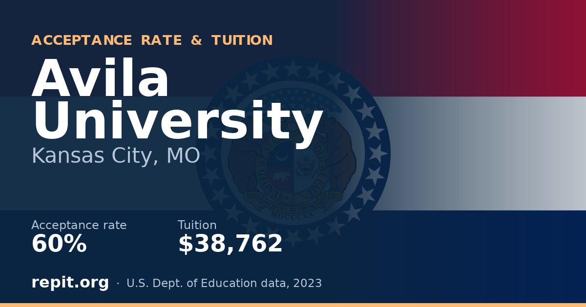 Avila University — acceptance rate 60%, tuition $38,762