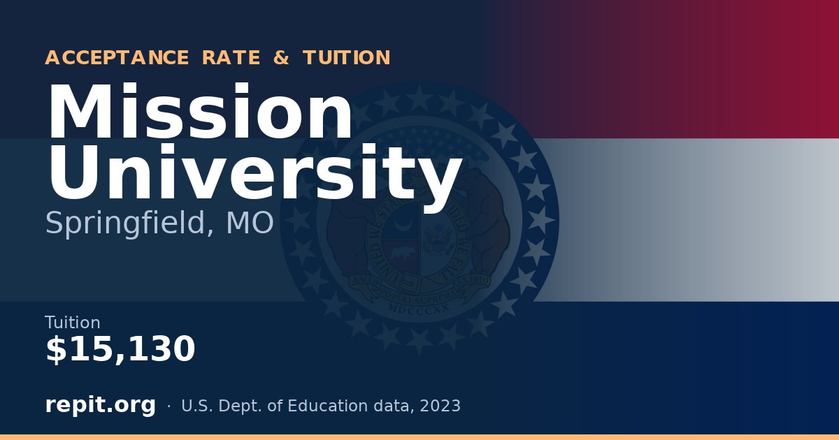 Mission University — tuition $15,130