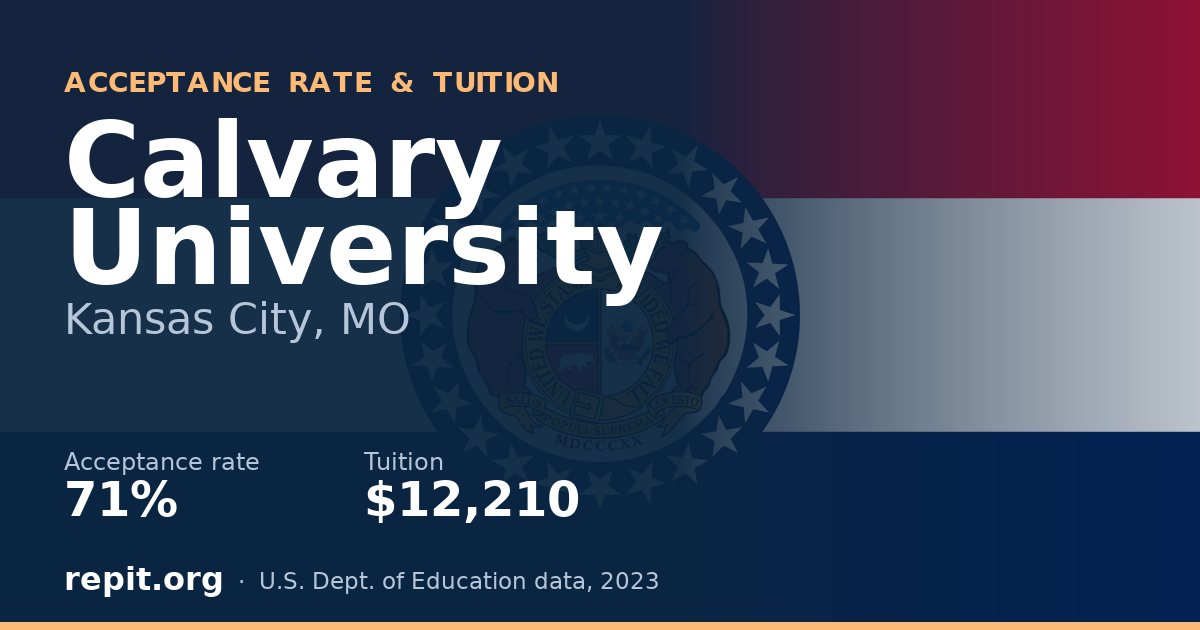 Calvary University — acceptance rate 71%, tuition $12,210