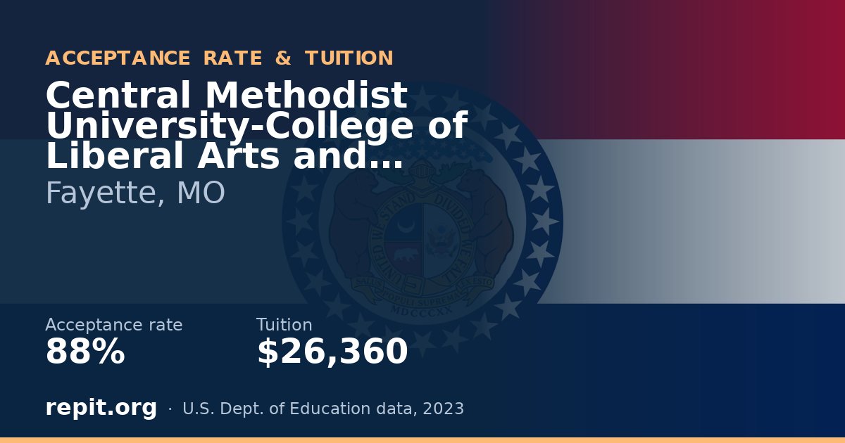 Central Methodist University-College of Liberal Arts and Sciences — acceptance rate 88%, tuition $26,360