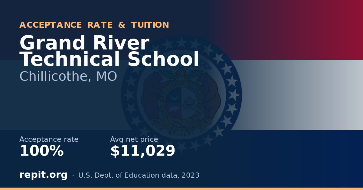 Grand River Technical School — acceptance rate 100%