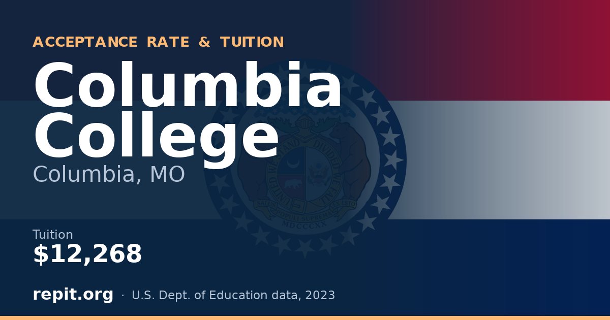 Columbia College — tuition $12,268