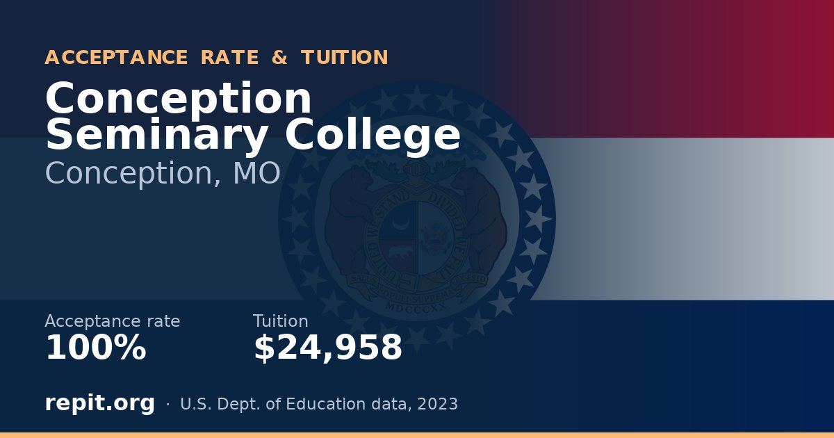 Conception Seminary College — acceptance rate 100%, tuition $24,958