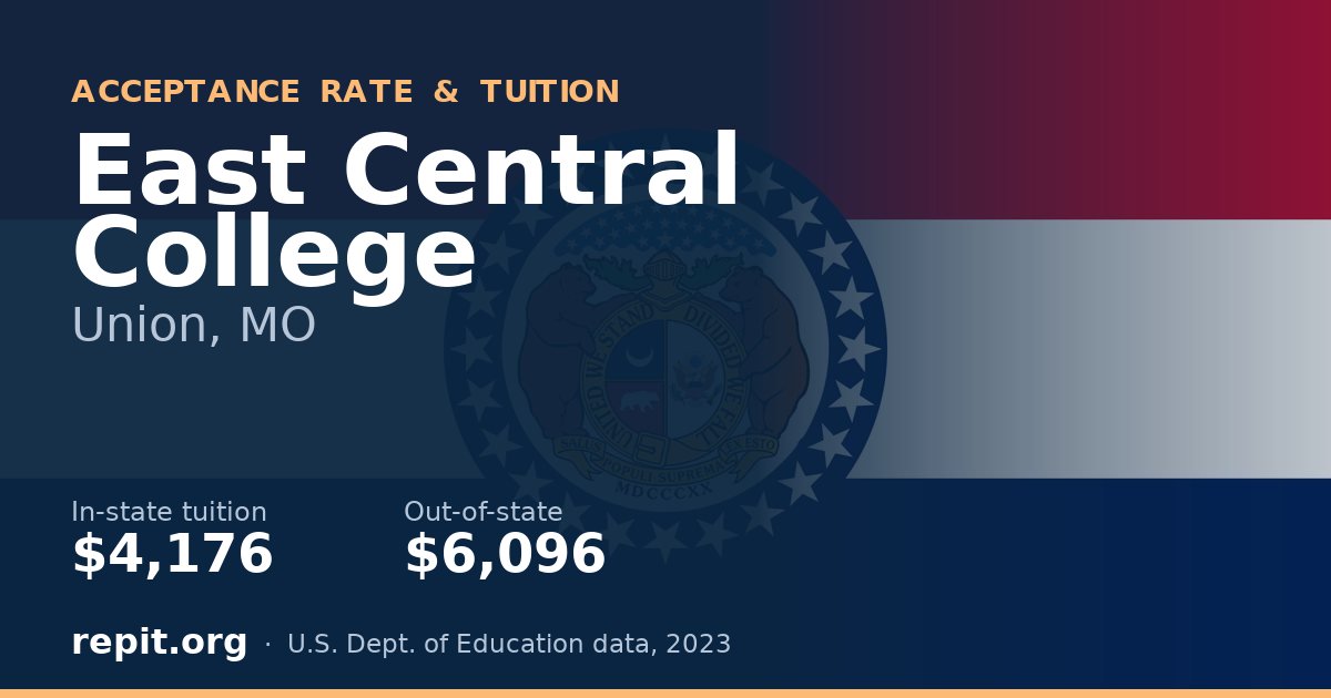East Central College — tuition $4,176 in-state, $6,096 out-of-state