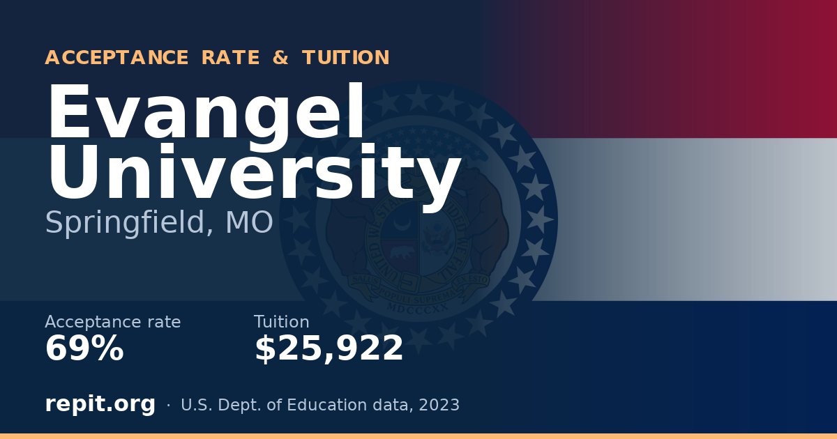 Evangel University — acceptance rate 69%, tuition $25,922