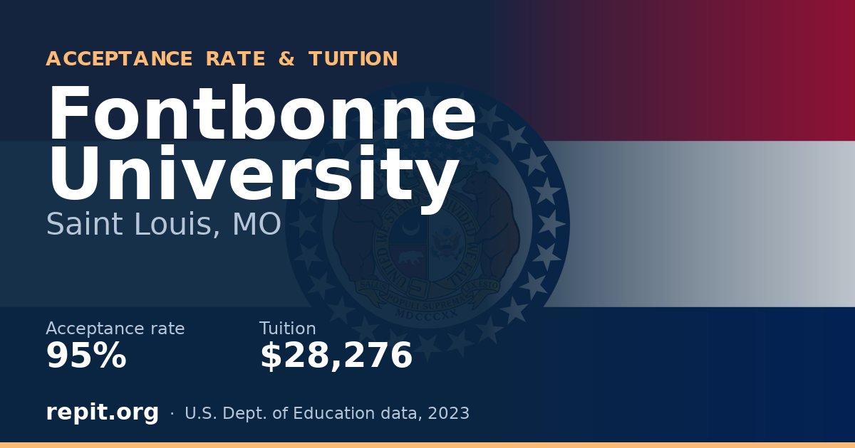 Fontbonne University — acceptance rate 95%, tuition $28,276