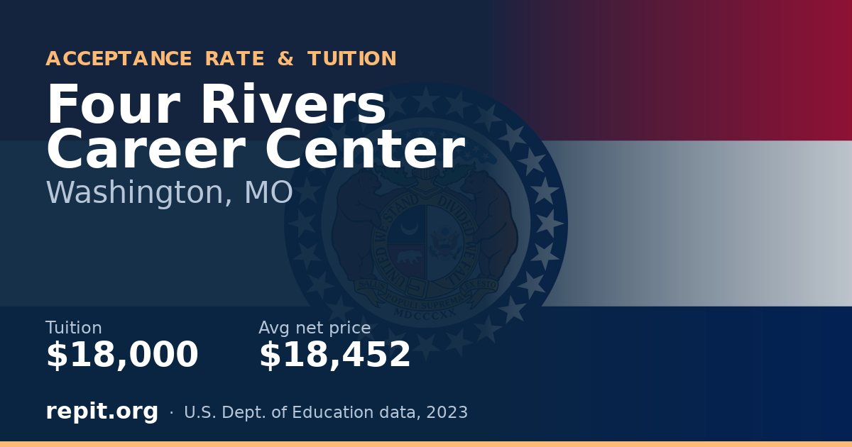 Four Rivers Career Center — tuition $18,000