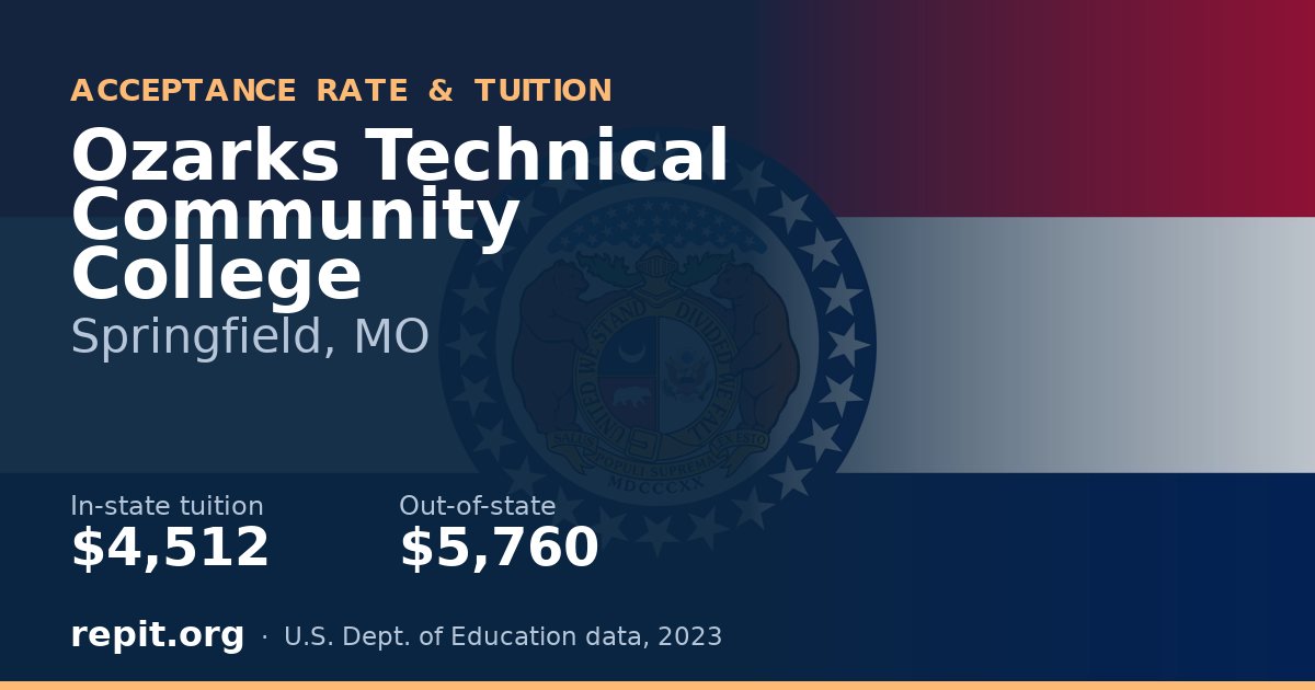 Ozarks Technical Community College — tuition $4,512 in-state, $5,760 out-of-state