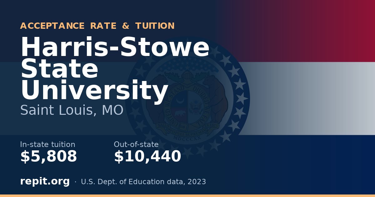 Harris-Stowe State University — tuition $5,808 in-state, $10,440 out-of-state
